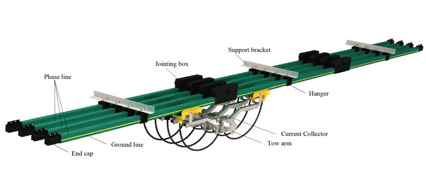 Unipole-insulated-conductor-rail-system-单极管式导轨dddd.jpg