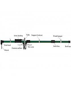 Enclosed Conductor Rail System
